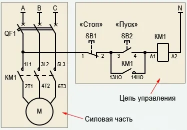 Как подключить магнитный пускатель по стандартному принципу Как подключить магнитный пускатель по стандартному принципу