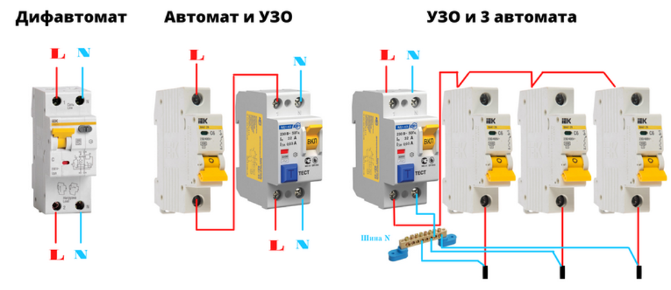 Отличие УЗО от дифавтомата Отличие УЗО от дифавтомата
