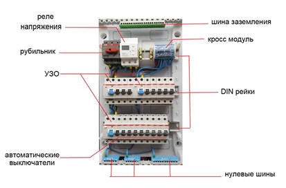 схема размещения на din рейке схема размещения на din рейке