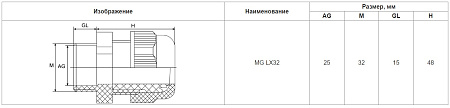 Сальник MG32 метрический IP68 белый HLT Сальник MG32 метрический IP68 белый HLT