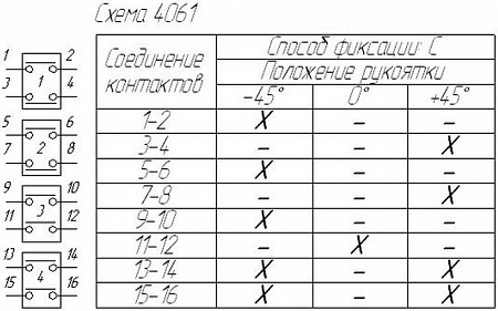 Переключатель ППК 16-12 С4061 Переключатель ППК 16-12 С4061