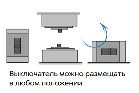 Авт. выключатели NM8N-250S 3Р 200А 50кА CHINT Авт. выключатели NM8N-250S 3Р 200А 50кА CHINT