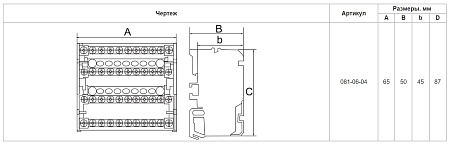 Шина N нулевая в корпусе 4 x7 HLT Шина N нулевая в корпусе 4 x7 HLT