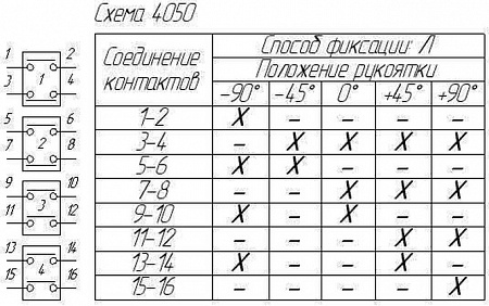 Переключатель ППК 16-12 Л4050 Переключатель ППК 16-12 Л4050