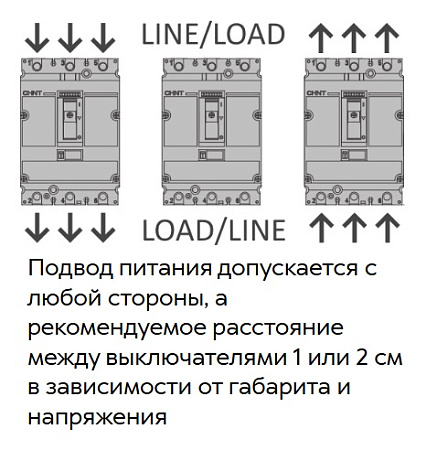 Авт. выключатели NM8N-250S 3Р 200А 50кА CHINT Авт. выключатели NM8N-250S 3Р 200А 50кА CHINT