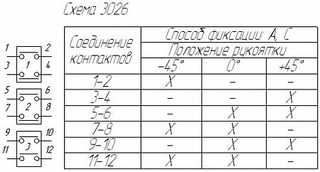 Переключатель ППК 16-12 С3026 Переключатель ППК 16-12 С3026