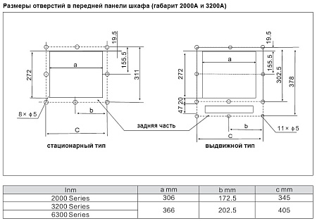 Выключатель воздушный DW-45/3200 2500А выдвижной Выключатель воздушный DW-45/3200 2500А выдвижной