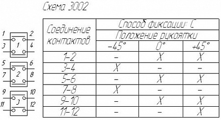 Переключатель ППК 16-12 С3002 Переключатель ППК 16-12 С3002