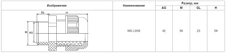 Сальник MG50 метрический IP68 белый HLT Сальник MG50 метрический IP68 белый HLT
