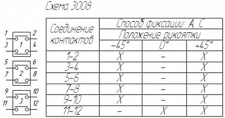 Переключатель ППК 16-12 С3008 Переключатель ППК 16-12 С3008