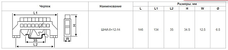 Шина в изоляции 8х12мм 14групп на Дин-рейку синяя Шина в изоляции 8х12мм 14групп на Дин-рейку синяя