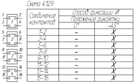Переключатель ППК 16-12 И4129 Переключатель ППК 16-12 И4129