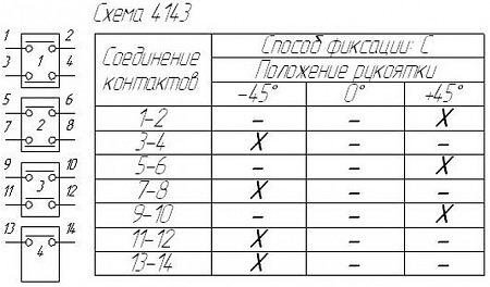 Переключатель ППК 16-12 С4143 Переключатель ППК 16-12 С4143