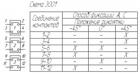 Переключатель ППК 16-12 С3001 Переключатель ППК 16-12 С3001